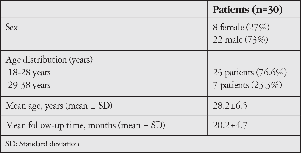 Table 1