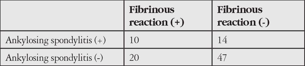 Table 3