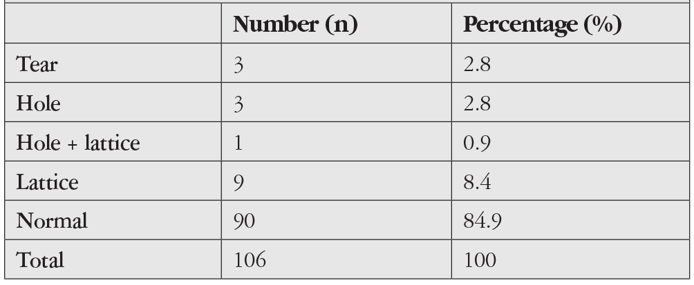 Table 1