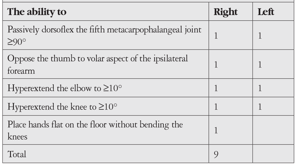 Table 1