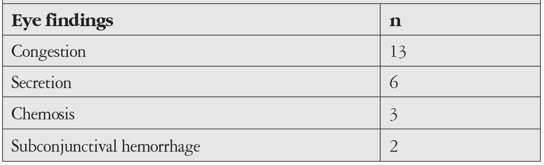 Table 3