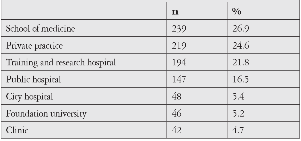 Table 1