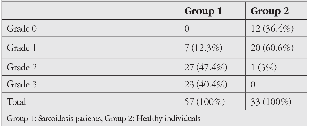 Table 5